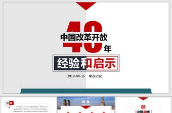 原創改革開放40年周年經驗與啟示PPT模板