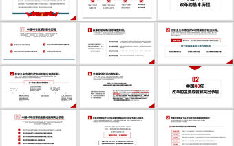 原創改革開放40年周年經驗與啟示PPT模板
