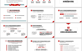 原创改革开放40年周年经验与启示PPT模板