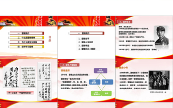 學(xué)習(xí)雷鋒精神黨課PPT課件