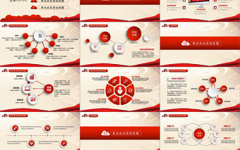 貫徹雷鋒精神紅色大氣PPT模板下載