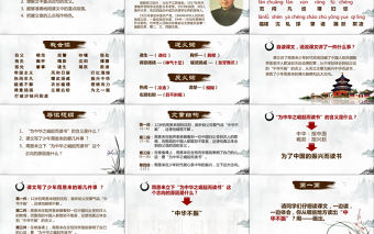 為中華之崛起而讀書語文教學(xué)課件PPT模板