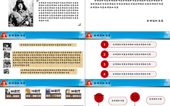 红色学习雷锋好榜样学雷锋精神PPT下载