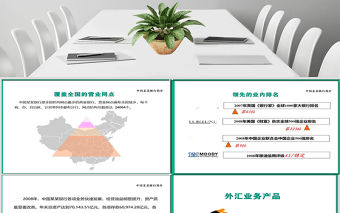 農業銀行產品業務介紹PPT模板