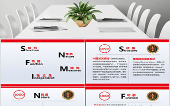 金融銀行分析ppt模板