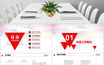 工商銀行年度工作總結計劃PPT模板