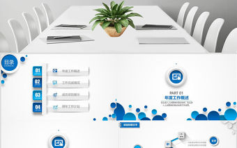 中國建設銀行建行總結匯報PPT模板