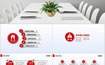 微立體中國工商銀行工行通用PPT模板