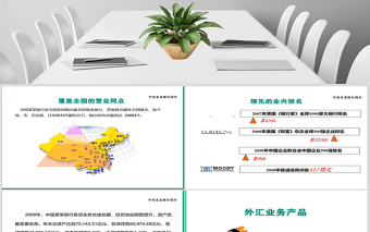 中国农业银行PPT模板