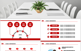 中國銀行金融理財(cái)投資動(dòng)態(tài)PPT模板