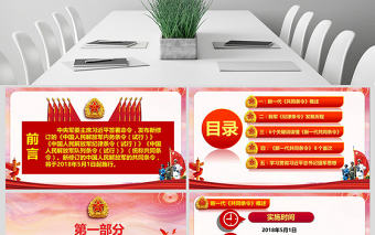 中國人民解放軍新一代共同條令精講解讀PPT