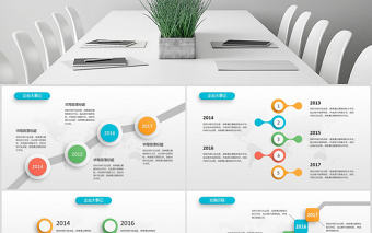 原創時間軸PPT模板公司發展歷程企業大事記-版權可商用