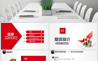 原創如何讀懂期貨基礎知識培訓PPT模板