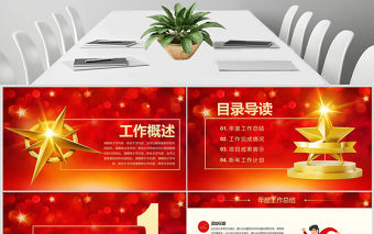 原創企業銀行開門紅年終總結計劃通用PPT模板