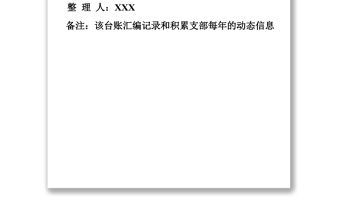 ****黨支部臺賬匯編冊