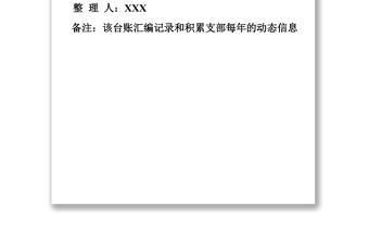 ****黨支部臺賬匯編冊