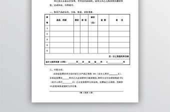 購銷協(xié)議購銷合同模板
