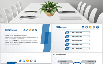 書寫白色時尚述職報告崗位競聘PPT模板