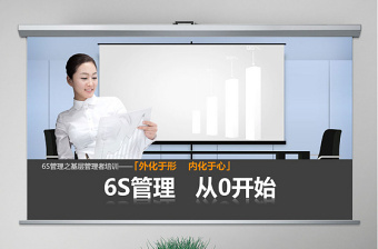 企业公司银行6s管理培训ppt