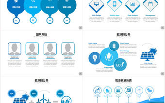 環(huán)保新能源通用PPT模板【精品信息圖】