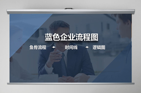 2021入黨25個(gè)流程圖解ppt