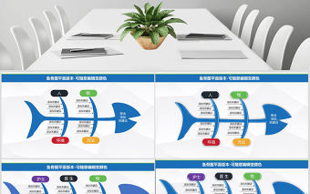 品管圈QC專用圖表-魚骨圖柏拉圖冰山圖甘特圖等PPT模板