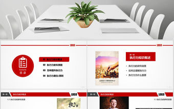 企業管理培訓執行力洞察力ppt