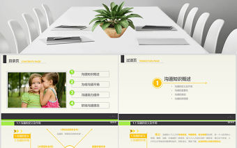 簡(jiǎn)潔大氣實(shí)用溝通技巧培訓(xùn)課件PPT模板