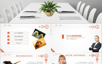 管理培訓(xùn)權(quán)限管理指南PPT