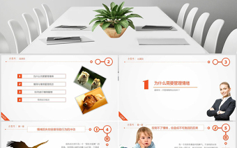管理培訓(xùn)權(quán)限管理指南PPT