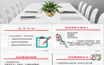 團隊管理時間管理培訓PPT