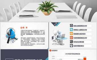 營銷工作報告業務銷售代表市場部總結匯報PPT