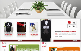 酒店禮儀培訓ppt模板幻燈片