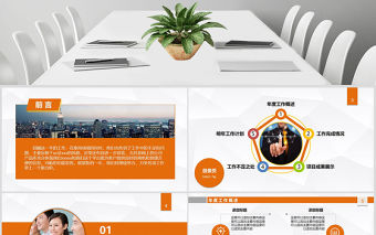 年終工作總結匯報2018新年計劃PPT模板幻燈片