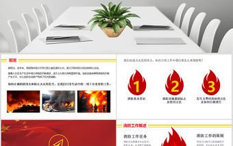 消防安全知識講座培訓ppt