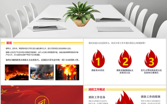 消防安全知識(shí)講座培訓(xùn)ppt