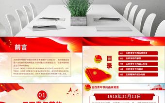 原創(chuàng)紀(jì)念五四運動100周年五四青年節(jié)的由來PPT-版權(quán)可商用