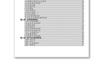 办公室工作计划办公室管理制度范本16大类158个