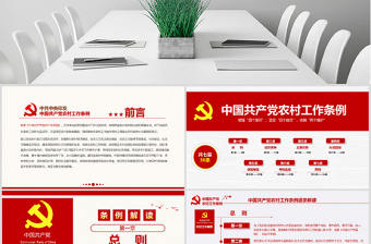 原創(chuàng)2019年中國共產(chǎn)黨農(nóng)村工作條例解讀-版權(quán)可商用