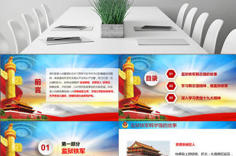 原創弘揚職業精神打造監獄鐵軍監獄微黨課PPT-版權可商用