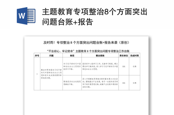 主題教育專項(xiàng)整治8個(gè)方面突出問(wèn)題臺(tái)賬+報(bào)告