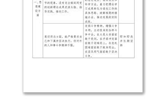 主題教育檢視問題清單及整改臺賬公文材料