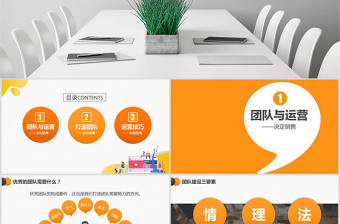 原創電商創業團隊運營方案及團隊管理技巧PPT