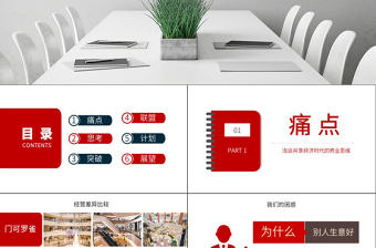 原創共享經濟思維互聯網新零售共享項目計劃書PPT