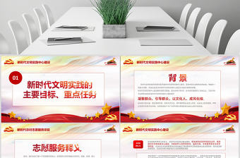 原創(chuàng)黨課新文明實(shí)踐中心志愿者PPT