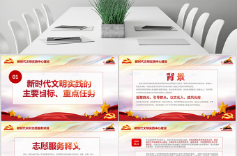 原創(chuàng)黨課新文明實踐中心志愿者PPT