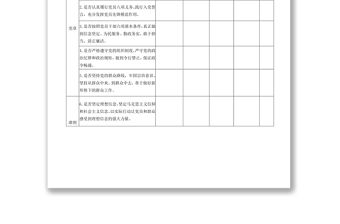 “18個是否”問題清單問題整改清單