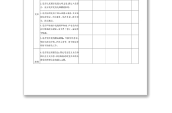 “18个是否”问题清单问题整改清单