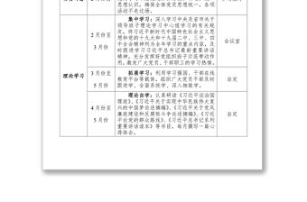 2020黨支部黨建工作計劃表黨支部工作總結