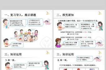  克和千克解決問題PPT模板